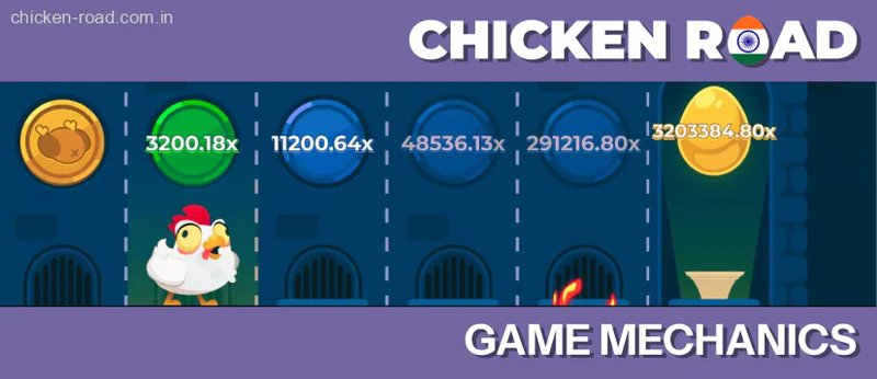 Chicken road, chicken road game