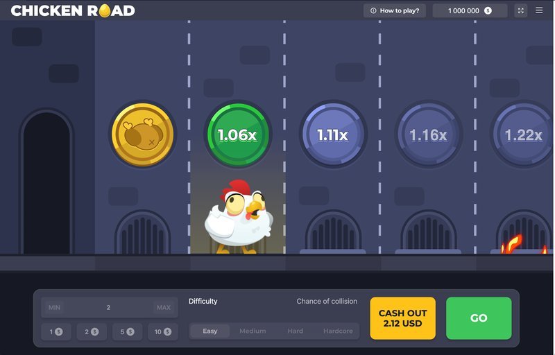 Guide to chicken road 2 original Guide to chicken road 2 original